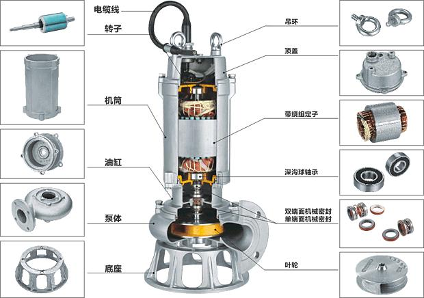 QWP不锈钢黄色软件草莓视频结构图